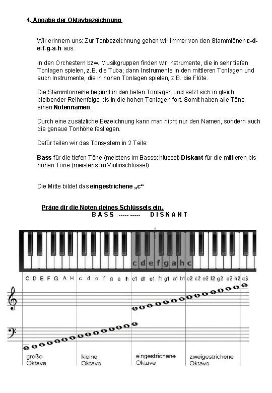 4. Angabe der Oktavbezeichnung Wir erinnern uns: Zur Tonbezeichnung gehen wir immer von den