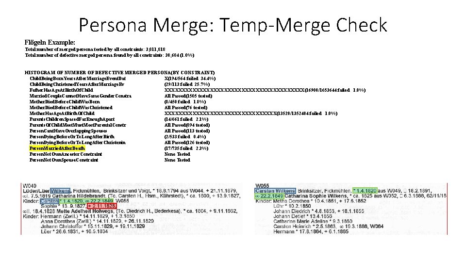 Persona Merge: Temp-Merge Check Flögeln Example: Total number of merged persona tested by all