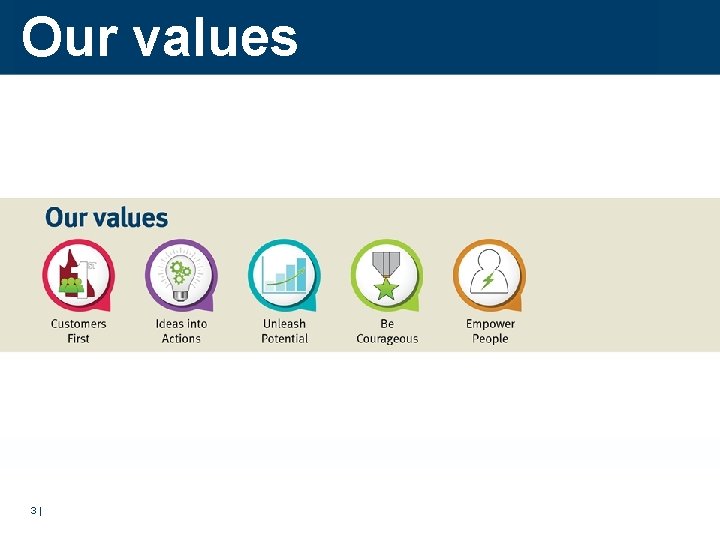 Our values 3| 