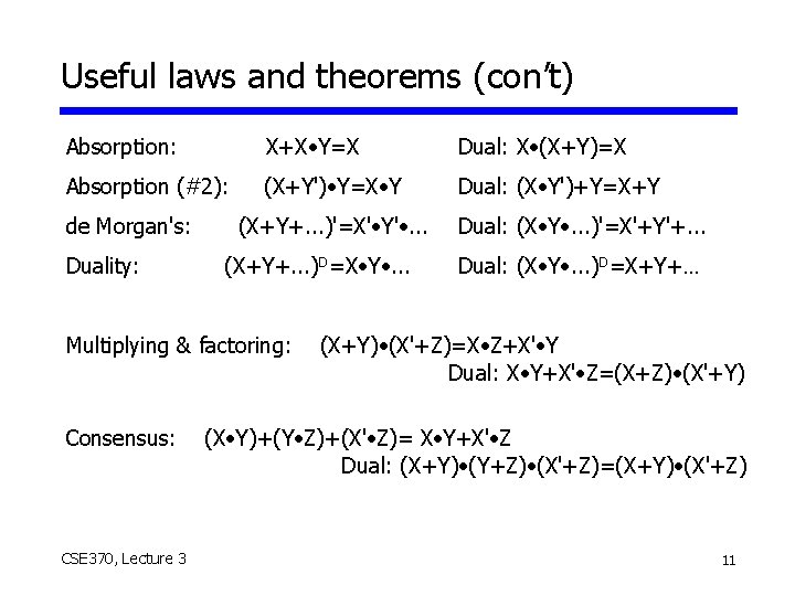 Useful laws and theorems (con’t) Absorption: X+X • Y=X Dual: X • (X+Y)=X Absorption
