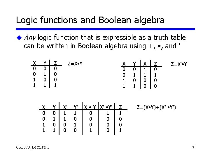 Logic functions and Boolean algebra u Any logic function that is expressible as a