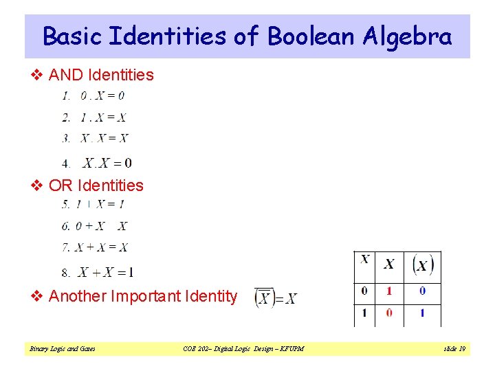 Basic Identities of Boolean Algebra v AND Identities v OR Identities v Another Important
