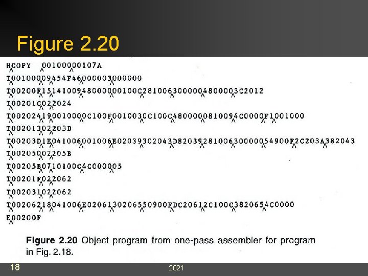 Figure 2. 20 18 Tuesday, June 15, 2021 