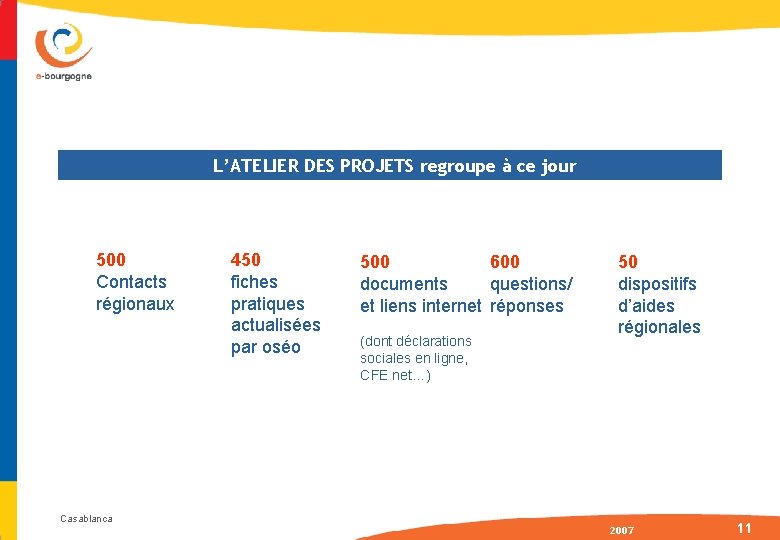 L’ATELIER DES PROJETS regroupe à ce jour 500 Contacts régionaux 450 fiches pratiques actualisées