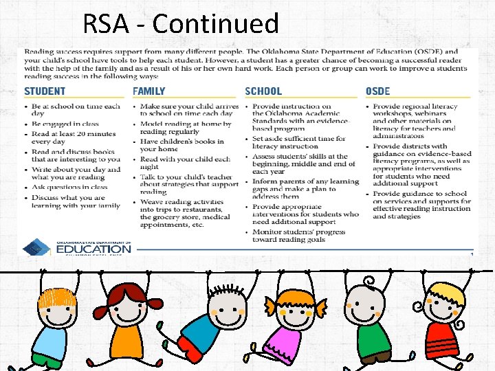 RSA - Continued 