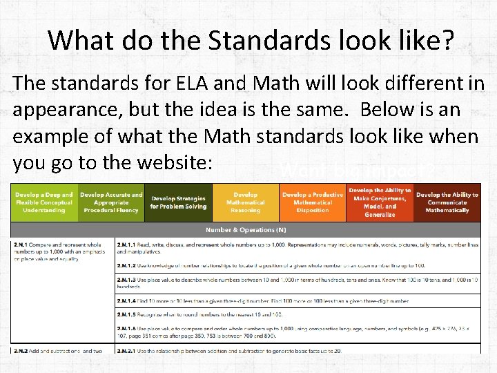 What do the Standards look like? The standards for ELA and Math will look