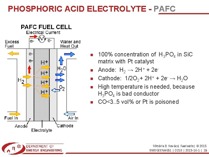 PHOSPHORIC ACID ELECTROLYTE - PAFC 100% concentration of H 3 PO 4 in Si.