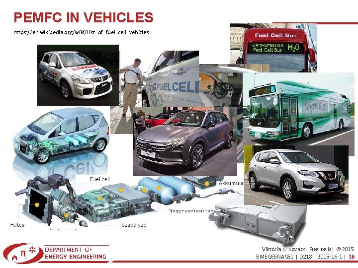 PEMFC IN VEHICLES https: //en. wikipedia. org/wiki/List_of_fuel_cell_vehicles Viktória B. Kovács| Fuel cells| © 2015