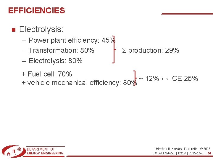 EFFICIENCIES Electrolysis: – Power plant efficiency: 45% – Transformation: 80% Σ production: 29% –