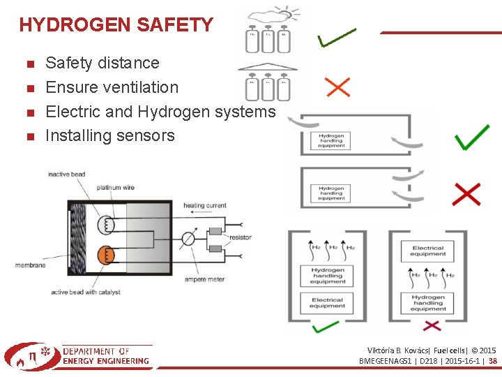 HYDROGEN SAFETY Safety distance Ensure ventilation Electric and Hydrogen systems Installing sensors Viktória B.