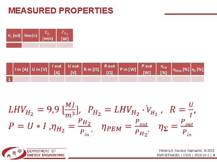 MEASURED PROPERTIES H 2 [ml] time[s] I in [A] U in [V] I out