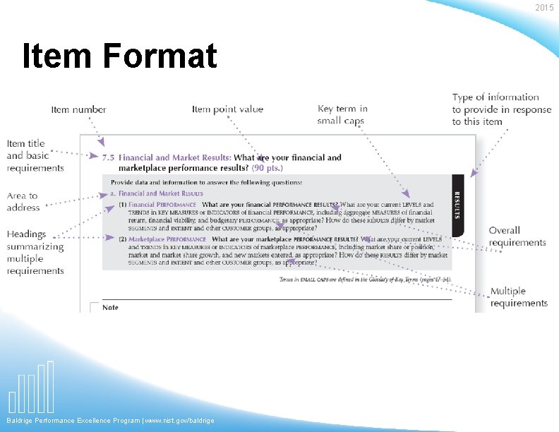 2015 Item Format Baldrige Performance Excellence Program | www. nist. gov/baldrige 