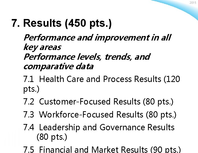 2015 7. Results (450 pts. ) Performance and improvement in all key areas Performance