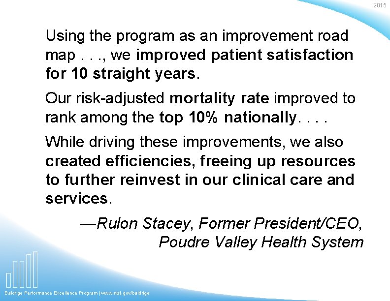 2015 Using the program as an improvement road map. . . , we improved