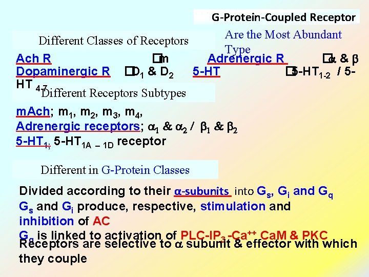 G-Protein-Coupled Receptor Are the Most Abundant Different Classes of Receptors Type Ach R �m