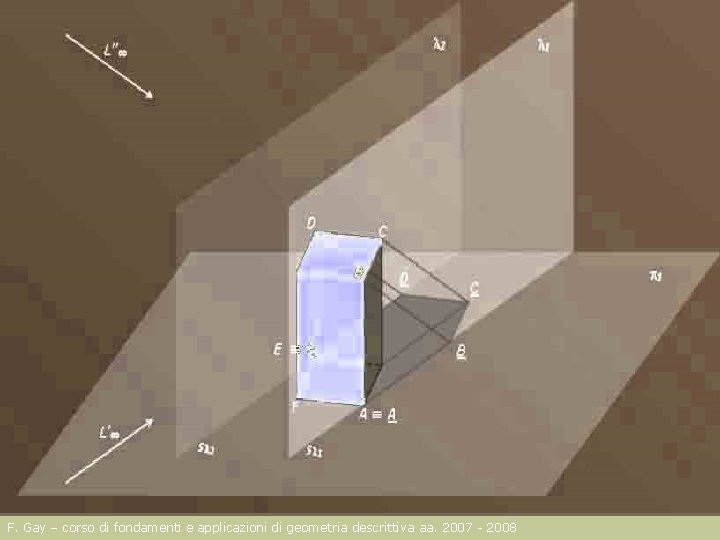 F. Gay – corso di fondamenti e applicazioni di geometria descrittiva aa. 2007 -