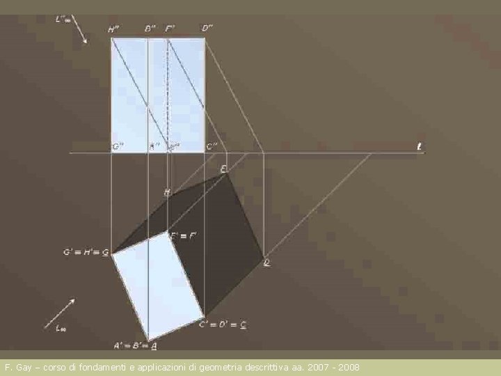 F. Gay – corso di fondamenti e applicazioni di geometria descrittiva aa. 2007 -