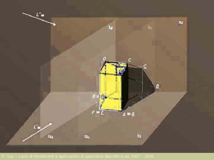 F. Gay – corso di fondamenti e applicazioni di geometria descrittiva aa. 2007 -