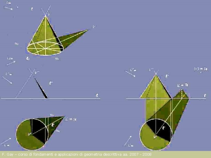 F. Gay – corso di fondamenti e applicazioni di geometria descrittiva aa. 2007 -