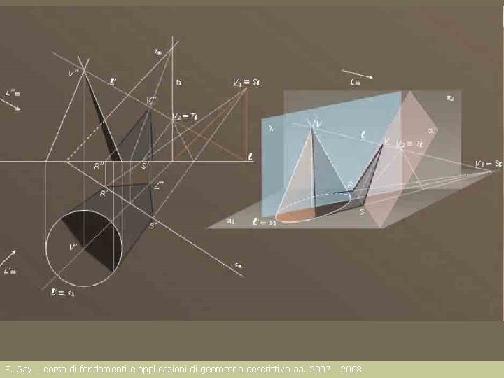 F. Gay – corso di fondamenti e applicazioni di geometria descrittiva aa. 2007 -