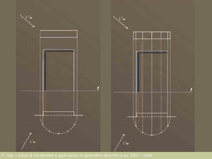 F. Gay – corso di fondamenti e applicazioni di geometria descrittiva aa. 2007 -