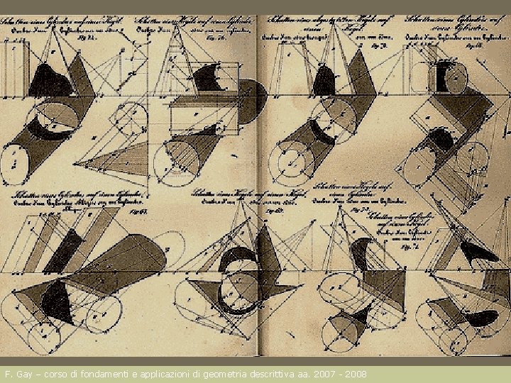 F. Gay – corso di fondamenti e applicazioni di geometria descrittiva aa. 2007 -