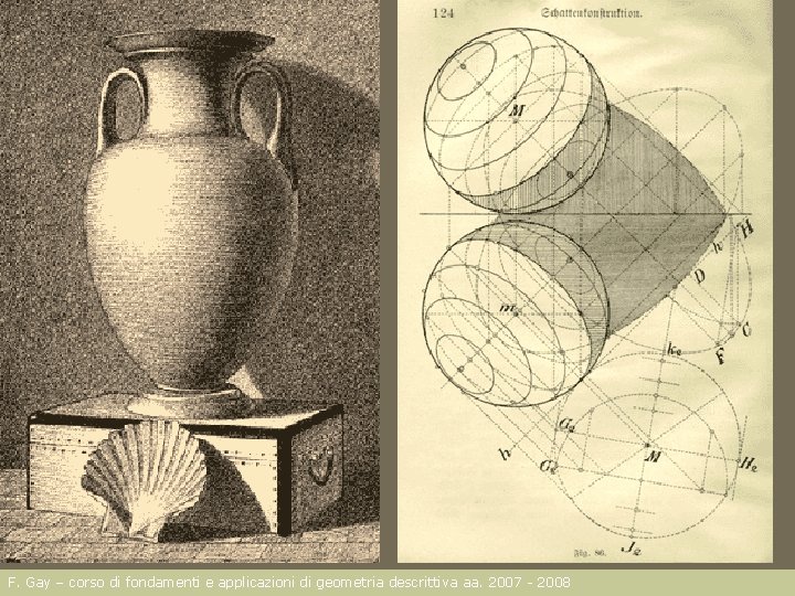 F. Gay – corso di fondamenti e applicazioni di geometria descrittiva aa. 2007 -