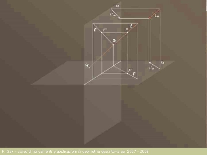 F. Gay – corso di fondamenti e applicazioni di geometria descrittiva aa. 2007 -