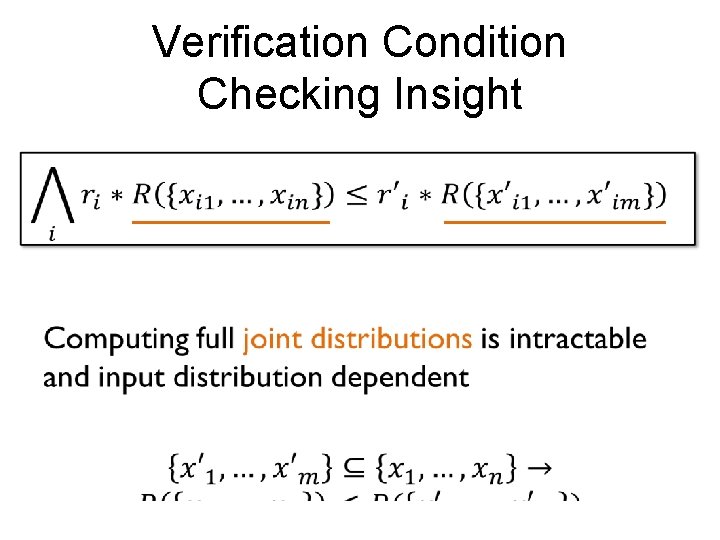 Verification Condition Checking Insight 