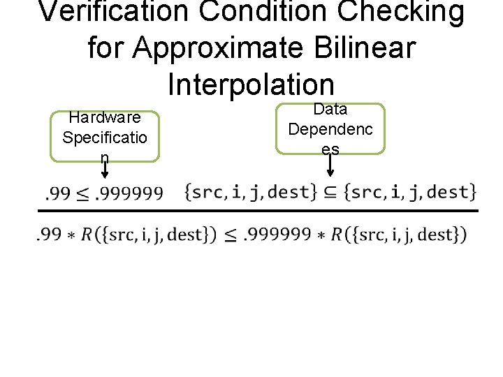 Verification Condition Checking for Approximate Bilinear Interpolation Hardware Specificatio n Data Dependenc es 