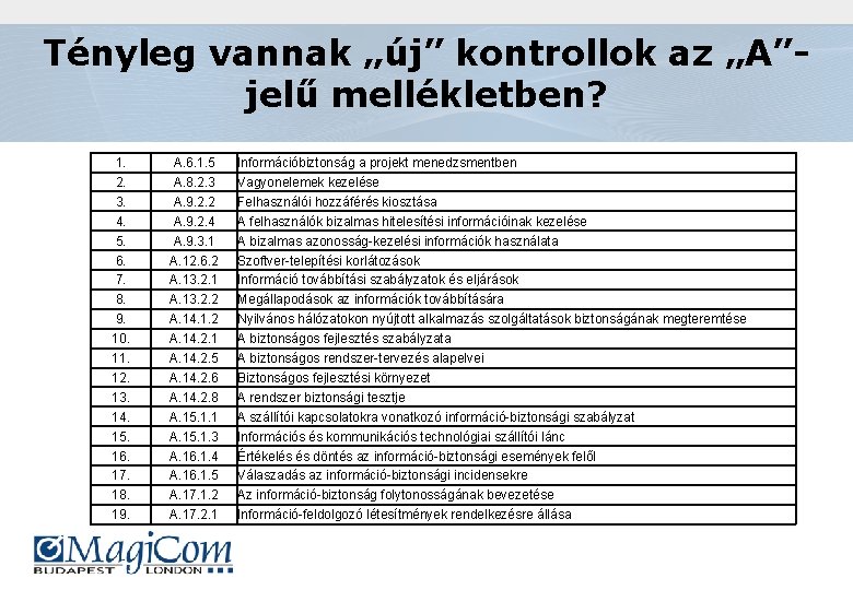 Tényleg vannak „új” kontrollok az „A”jelű mellékletben? 1. 2. 3. 4. 5. 6. 7.