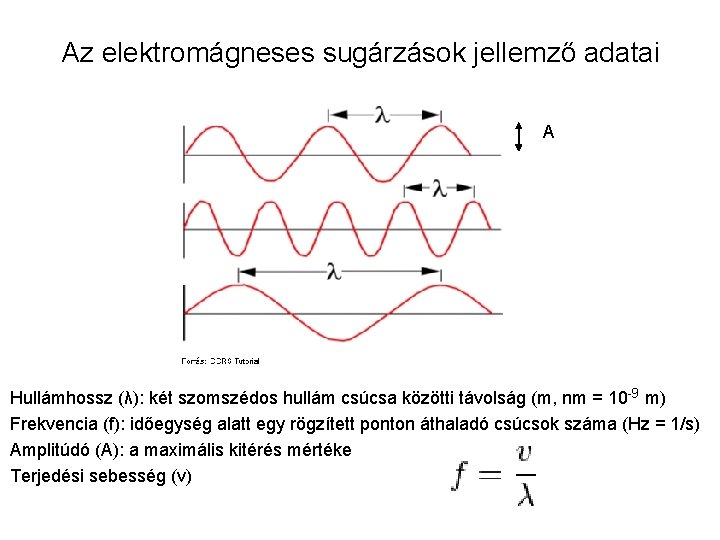 Az elektromágneses sugárzások jellemző adatai A Hullámhossz (λ): két szomszédos hullám csúcsa közötti távolság