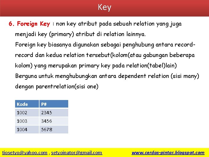 Key 6. Foreign Key : non key atribut pada sebuah relation yang juga menjadi