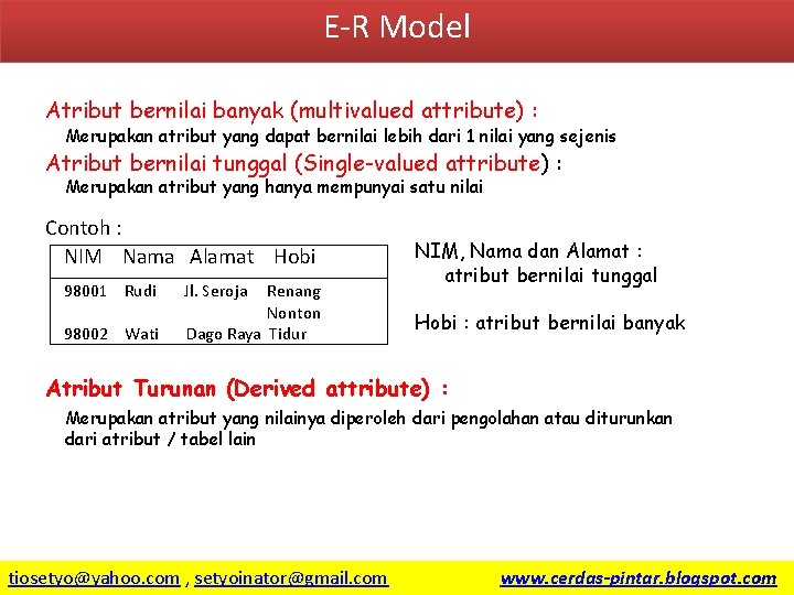 E-R Model Atribut bernilai banyak (multivalued attribute) : Merupakan atribut yang dapat bernilai lebih