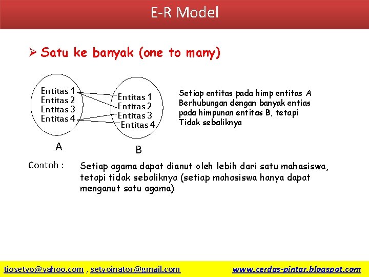 E-R Model Ø Satu ke banyak (one to many) Entitas 1 Entitas 2 Entitas