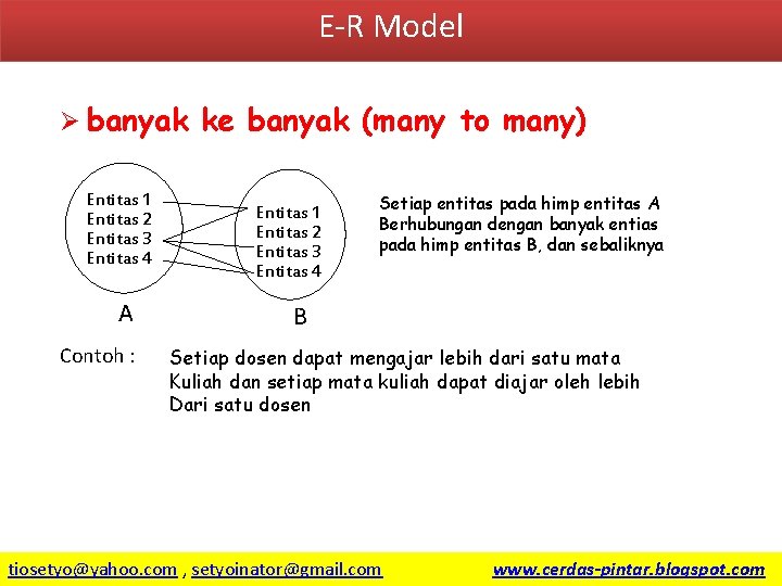 E-R Model Ø banyak ke banyak (many to many) Entitas 1 Entitas 2 Entitas