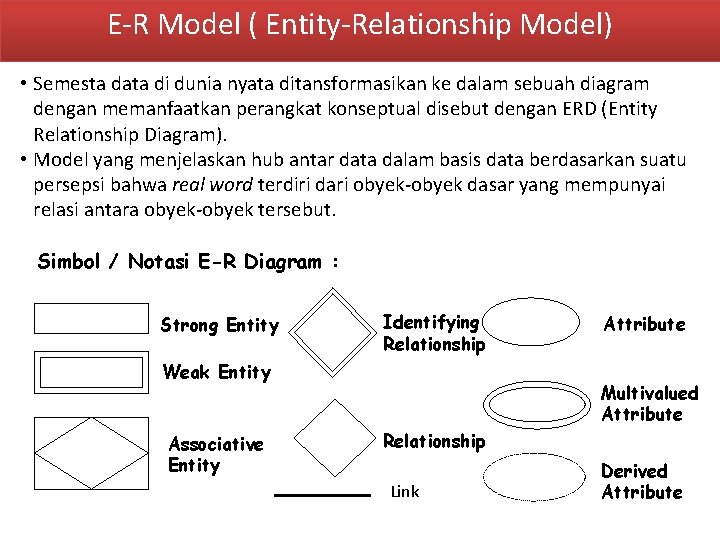 E-R Model ( Entity-Relationship Model) • Semesta data di dunia nyata ditansformasikan ke dalam