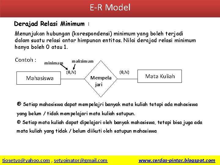 E-R Model Derajad Relasi Minimum : Menunjukan hubungan (korespondensi) minimum yang boleh terjadi dalam