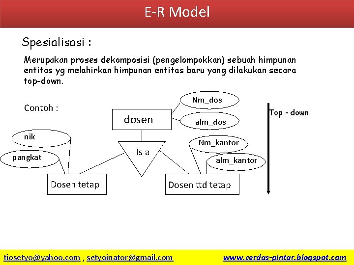 E-R Model Spesialisasi : Merupakan proses dekomposisi (pengelompokkan) sebuah himpunan entitas yg melahirkan himpunan