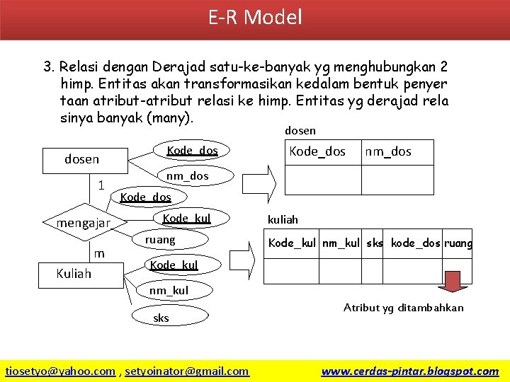 E-R Model 3. Relasi dengan Derajad satu-ke-banyak yg menghubungkan 2 himp. Entitas akan transformasikan