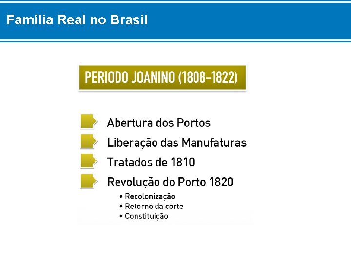 Família Real no Brasil 