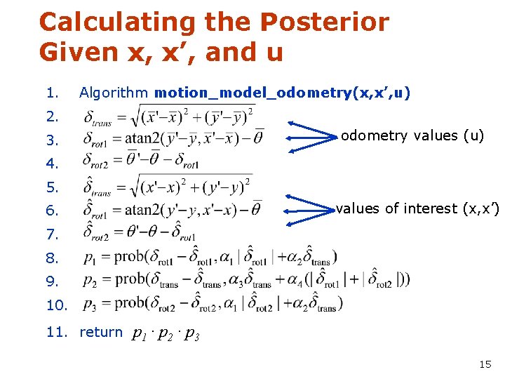 Calculating the Posterior Given x, x’, and u 1. Algorithm motion_model_odometry(x, x’, u) 2.