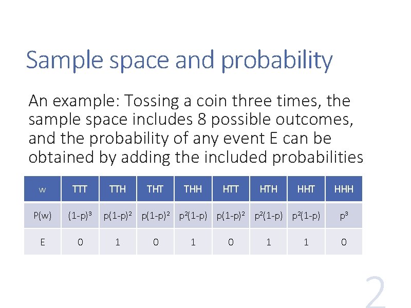 Sample space and probability An example: Tossing a coin three times, the sample space