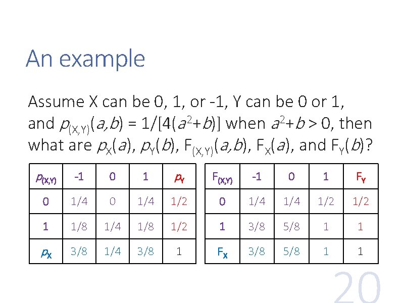 An example Assume X can be 0, 1, or -1, Y can be 0