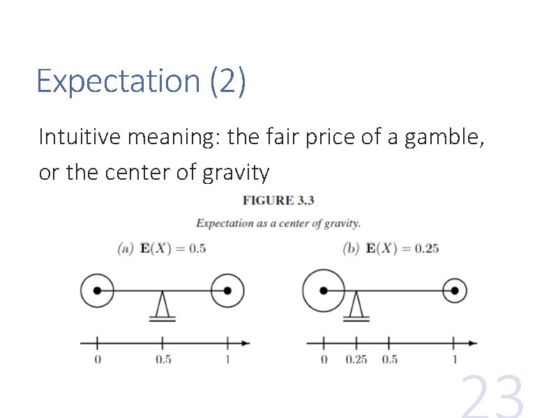 Expectation (2) Intuitive meaning: the fair price of a gamble, or the center of