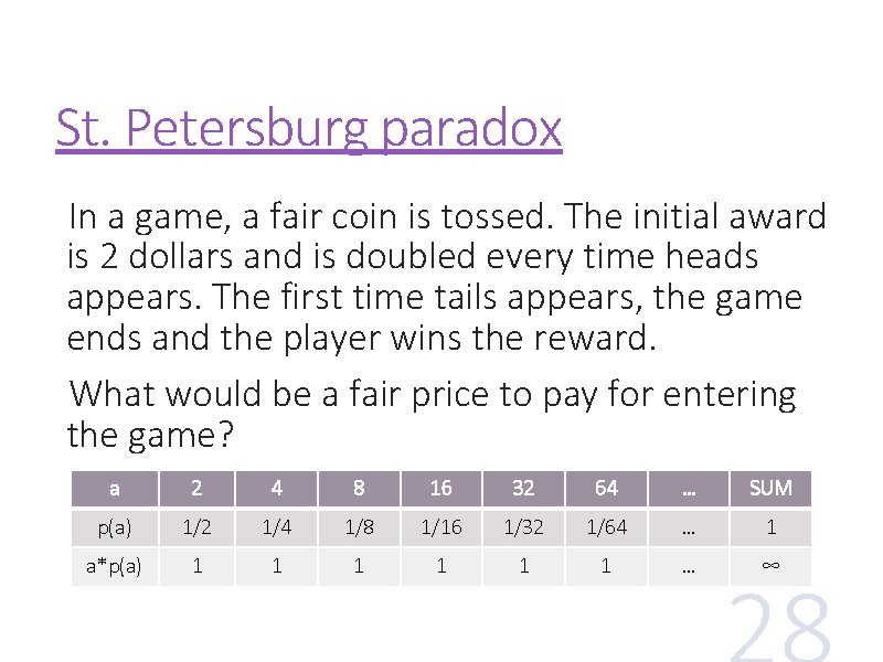 St. Petersburg paradox In a game, a fair coin is tossed. The initial award