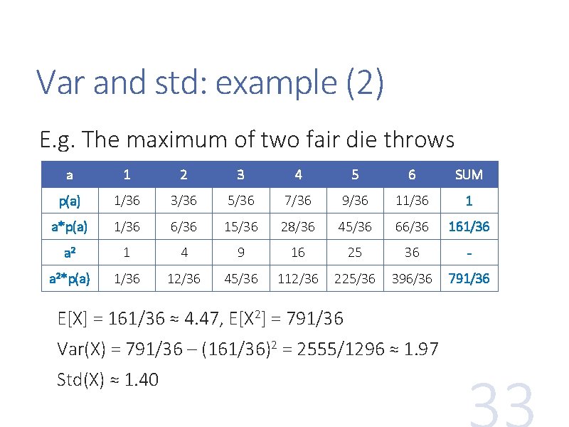 Var and std: example (2) E. g. The maximum of two fair die throws