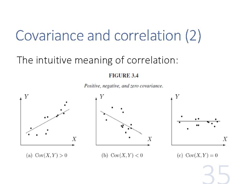 Covariance and correlation (2) The intuitive meaning of correlation: 