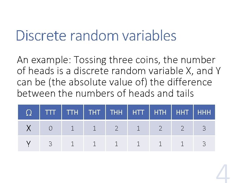 Discrete random variables An example: Tossing three coins, the number of heads is a