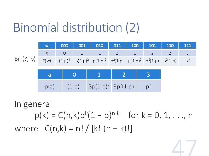 Binomial distribution (2) Bin(3, p) w 000 001 010 011 100 101 110 111